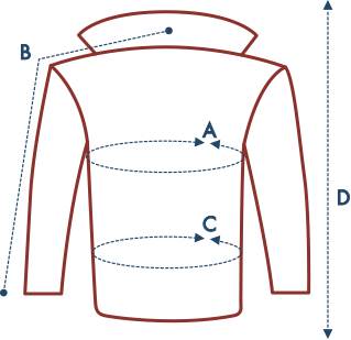 jacket diagram